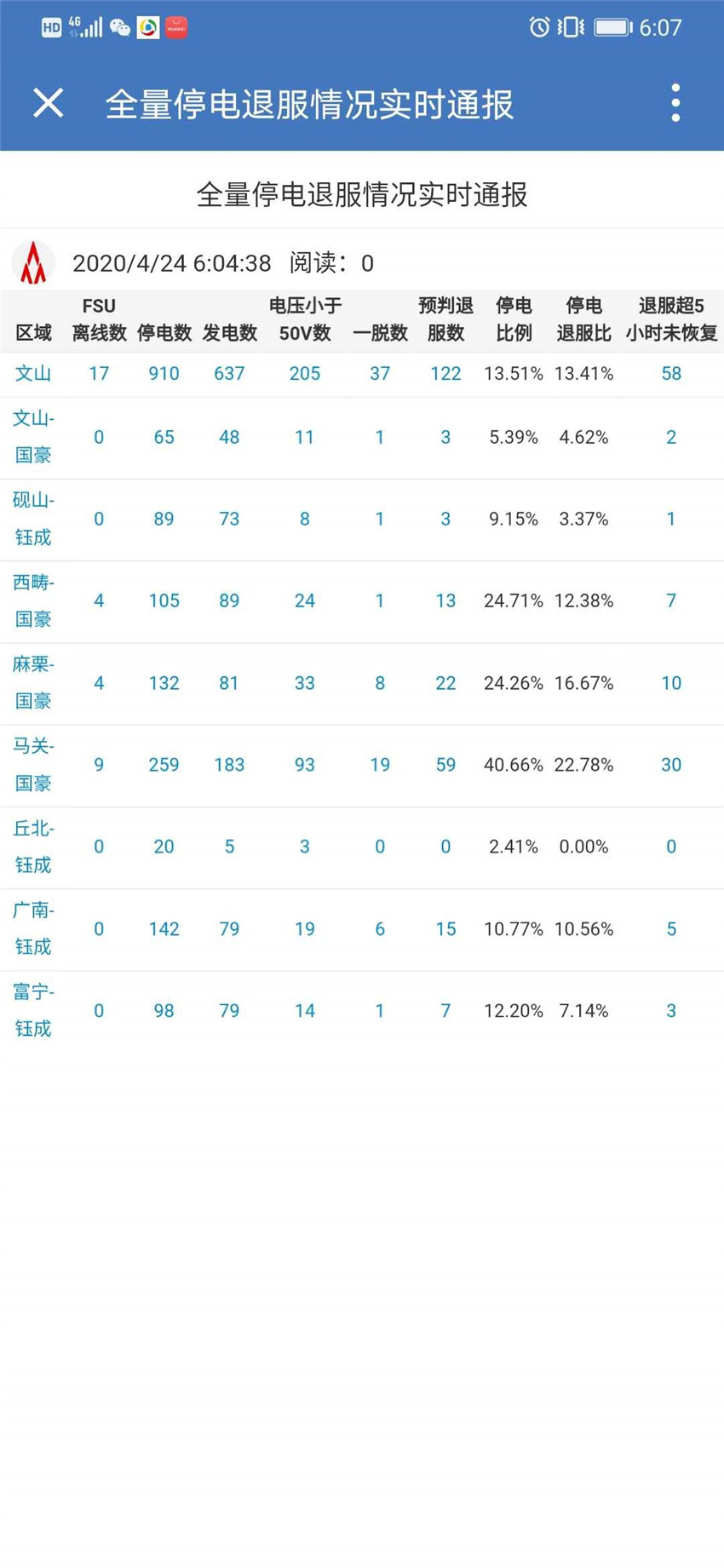20220728181873 PP电子·仿照器(试玩游戏)官方网站