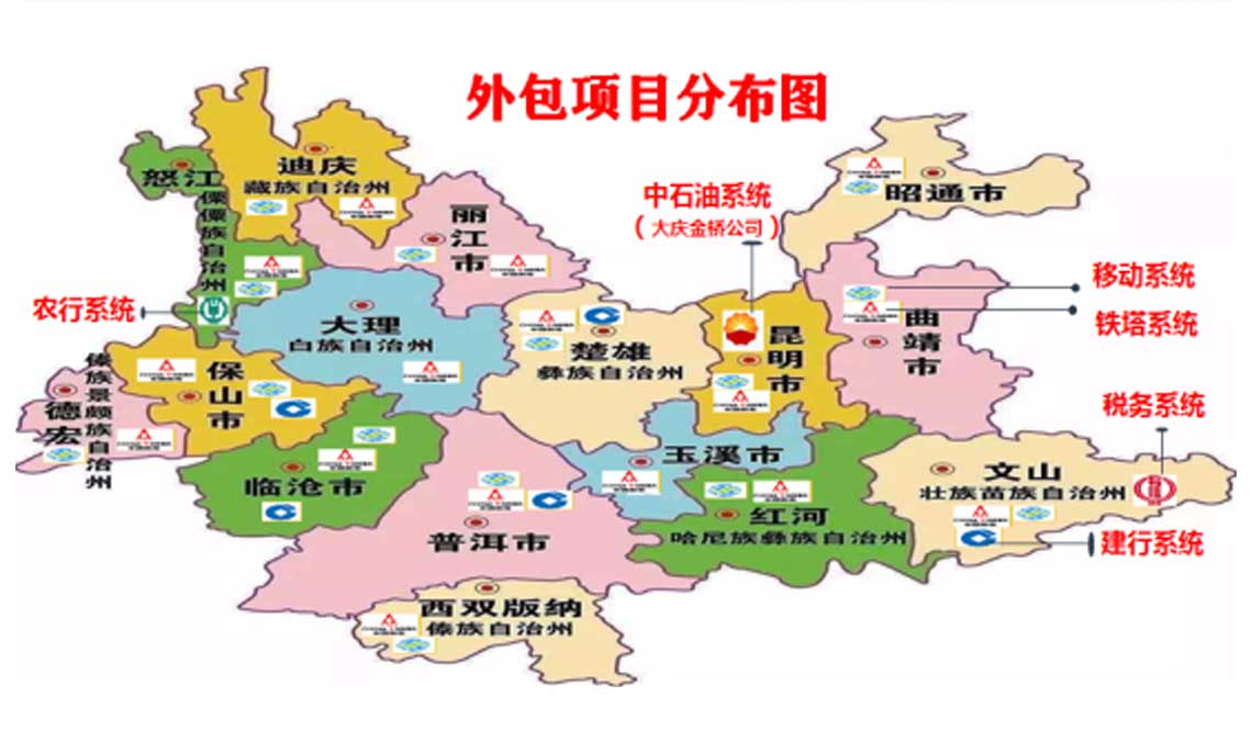20230214147267 表包业务散布图